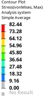 Top face drop top cover data